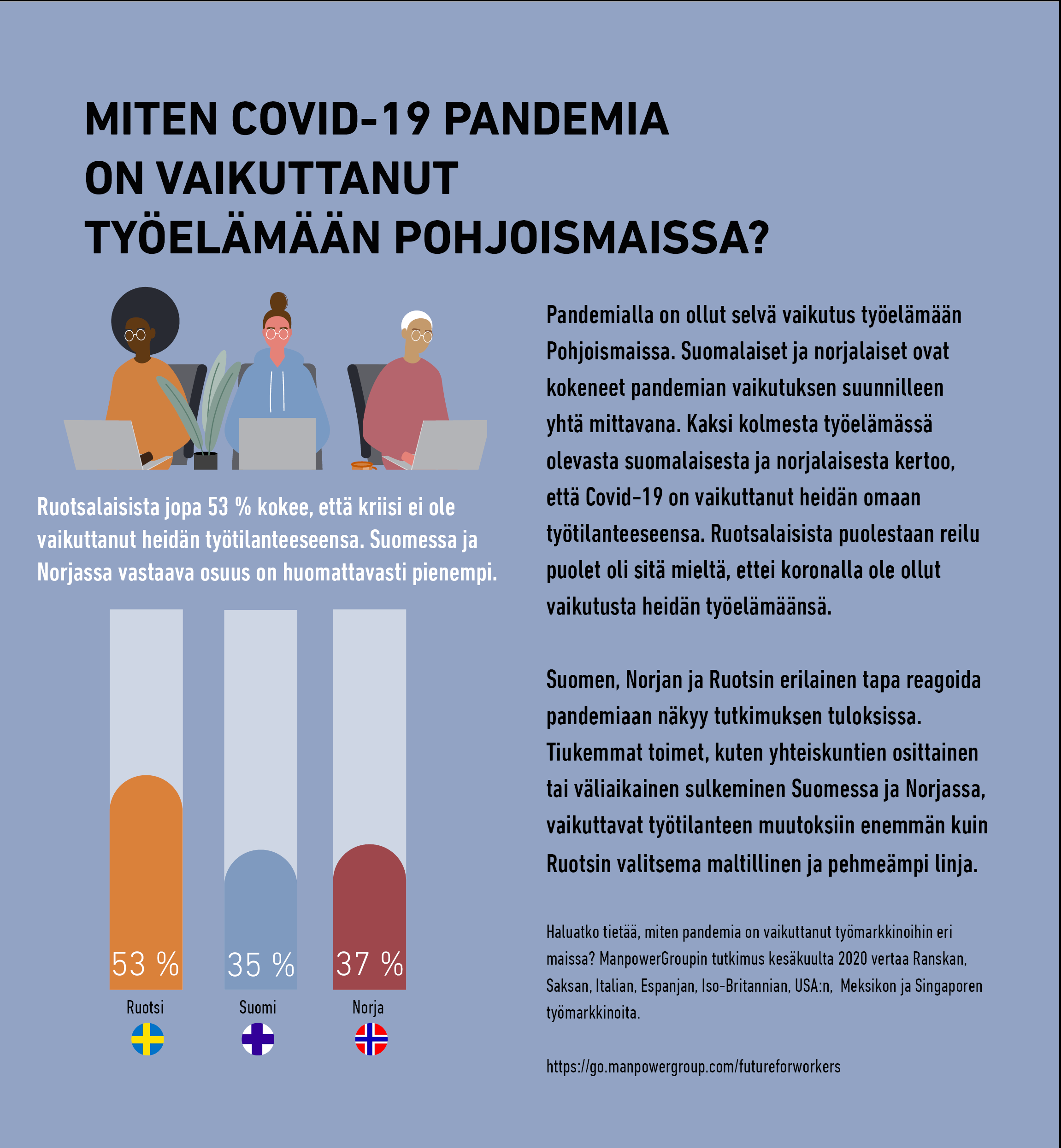 ManpowerGroup-WWW-Suomi